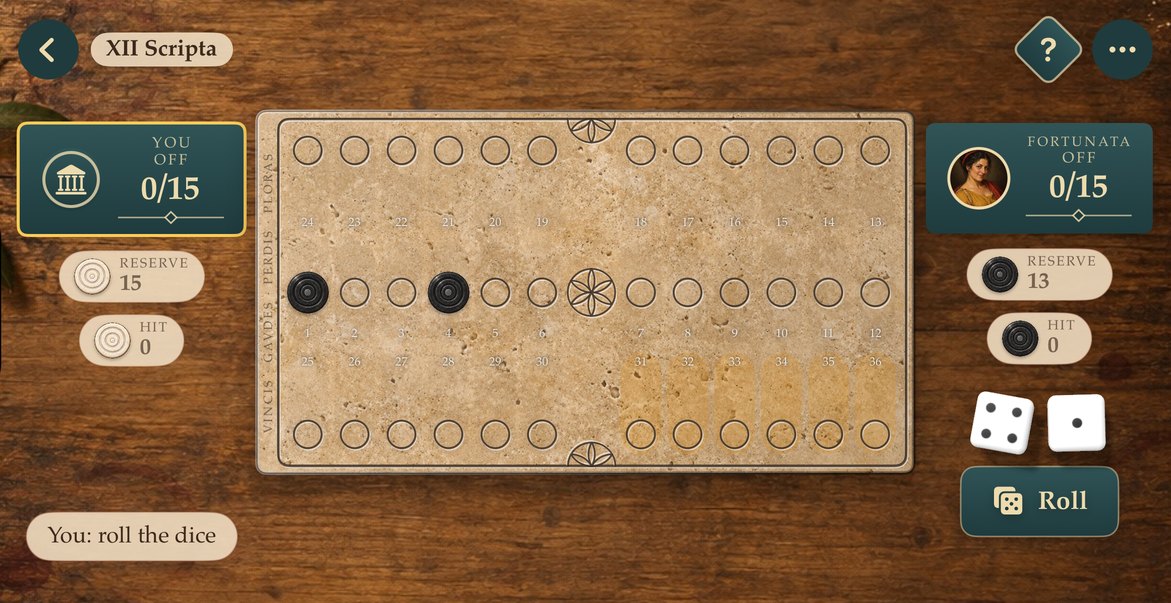 XII Scripta